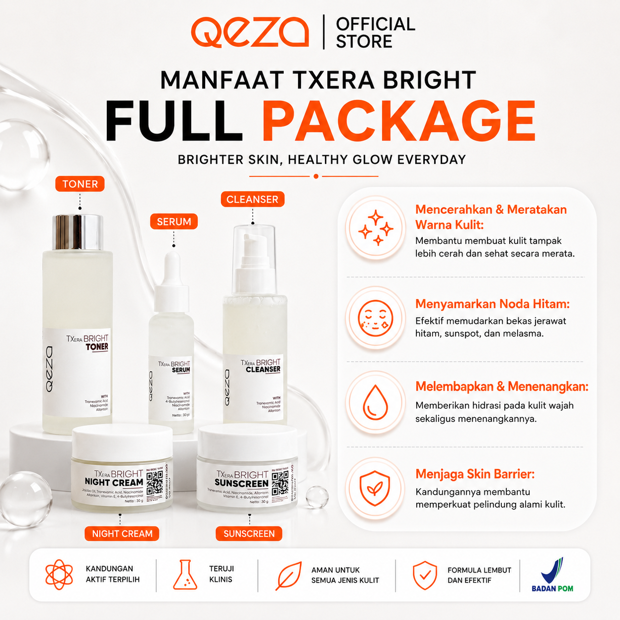 Hiperpigmentasi dan Melasma Skincare